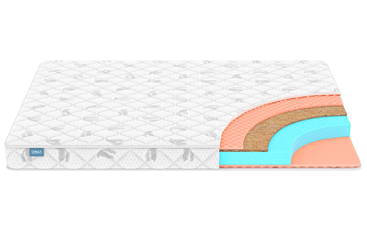 матрас Dimax Оптима Ролл Медиум Массаж 1 Dimax Оптима Ролл Медиум Массаж