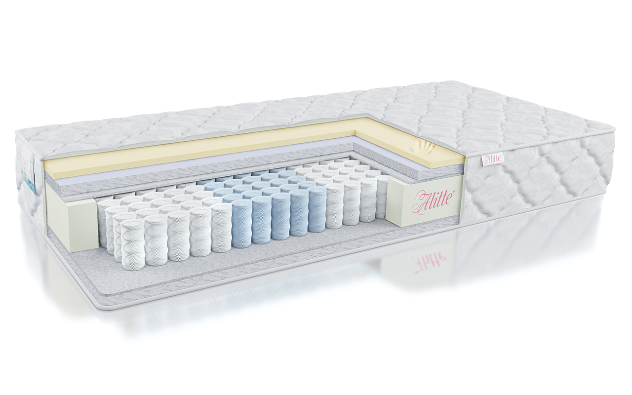 Alitte Abillion Reverse Side Springs Bruno TFK SM-22-E