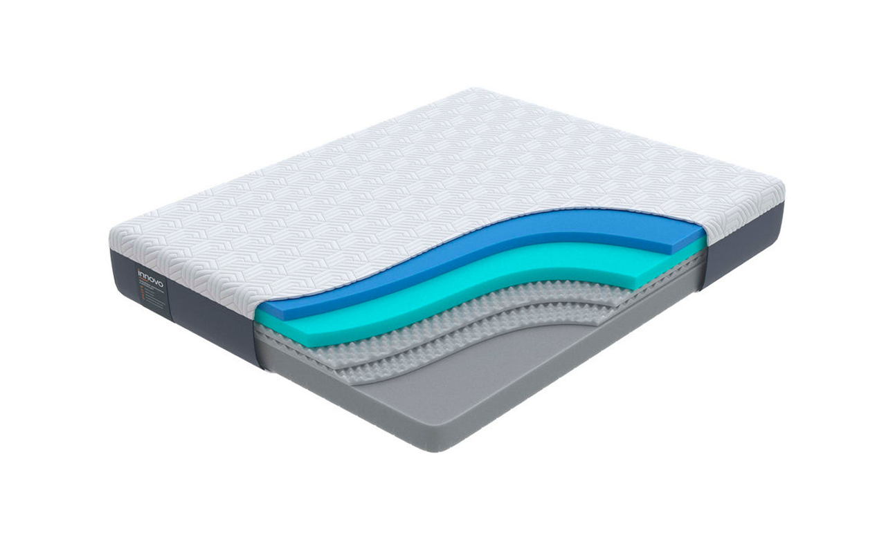 Орматек Innovo Max Transform